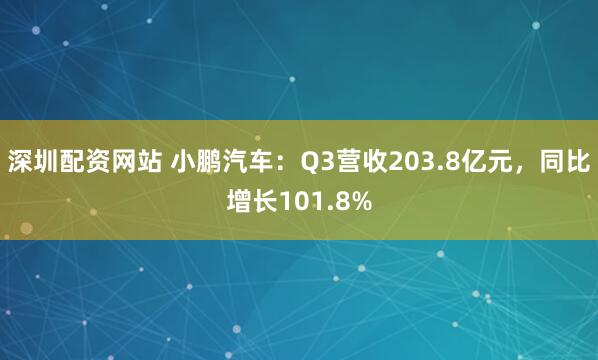 深圳配资网站 小鹏汽车：Q3营收203.8亿元，同比增长101.8%